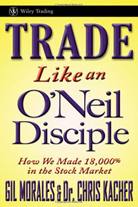 trading-like-oneil-disciple