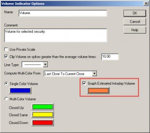 Volume Indicator Options