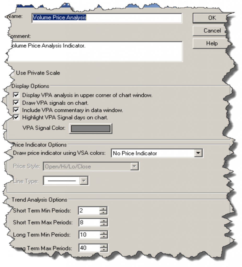 VPA-Charting-Indicator-options-signal-interpretations