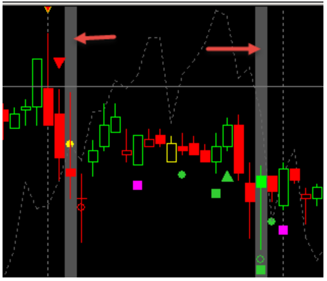 example-vpa-chart-indicator