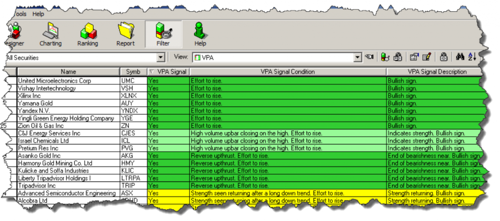 warehouse-data-fields-filters-added-to-vpa